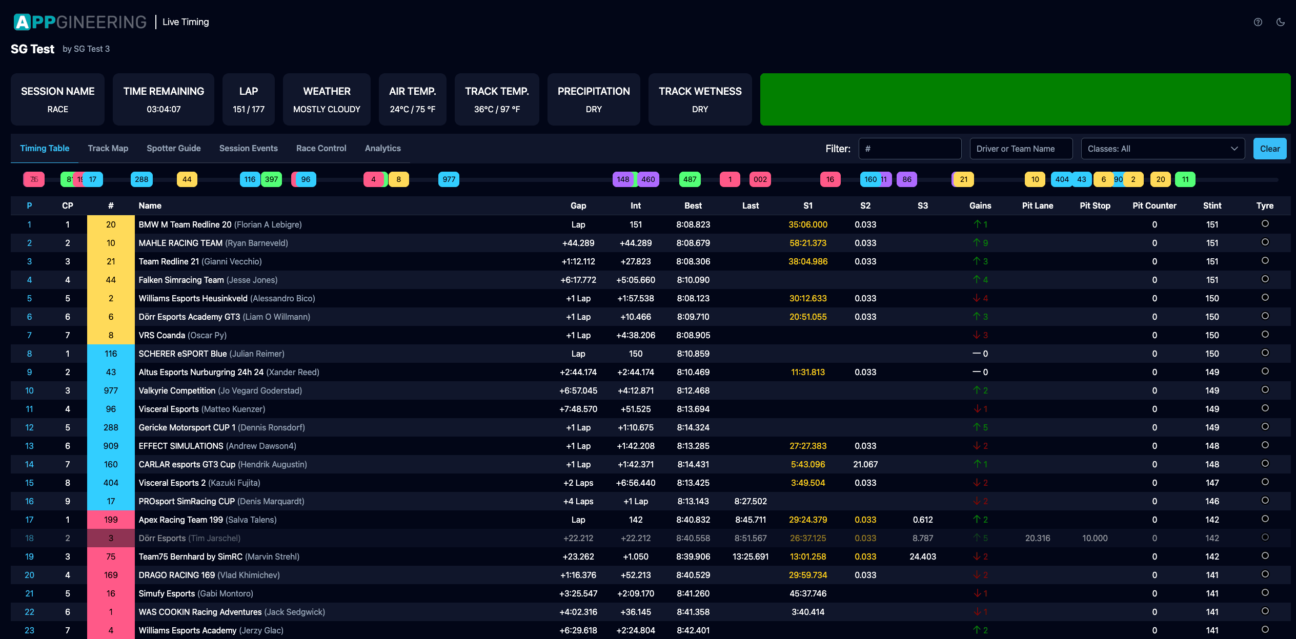 The Live Timing web interface showing live race standings and lap times