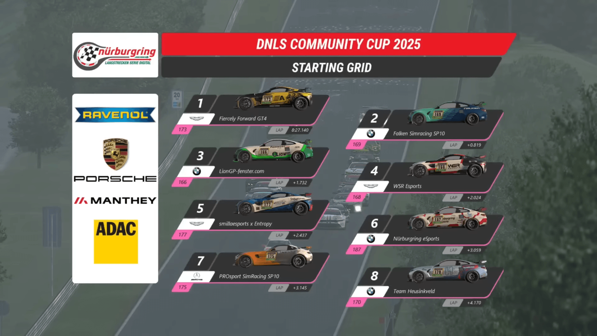 ADAC SimRacing Trophy 2023 screenshot 2
