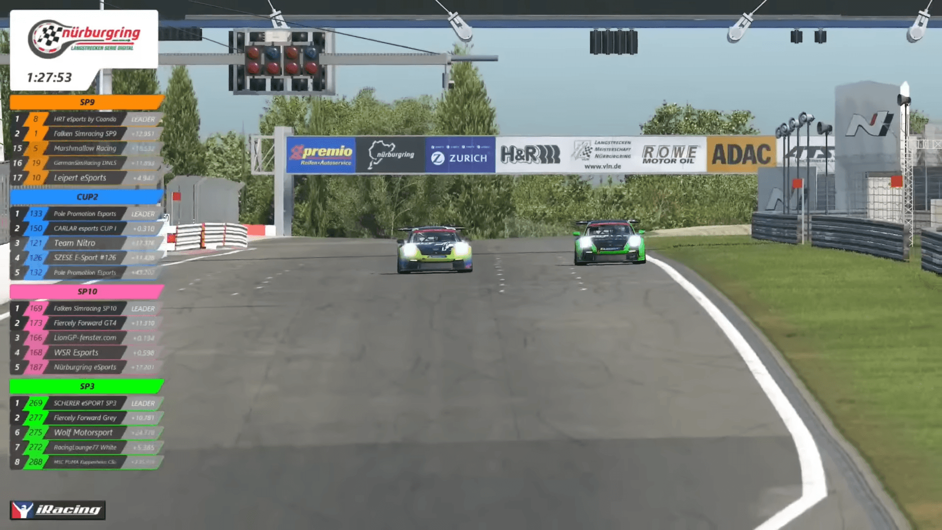 ADAC: ADAC SimRacing Trophy