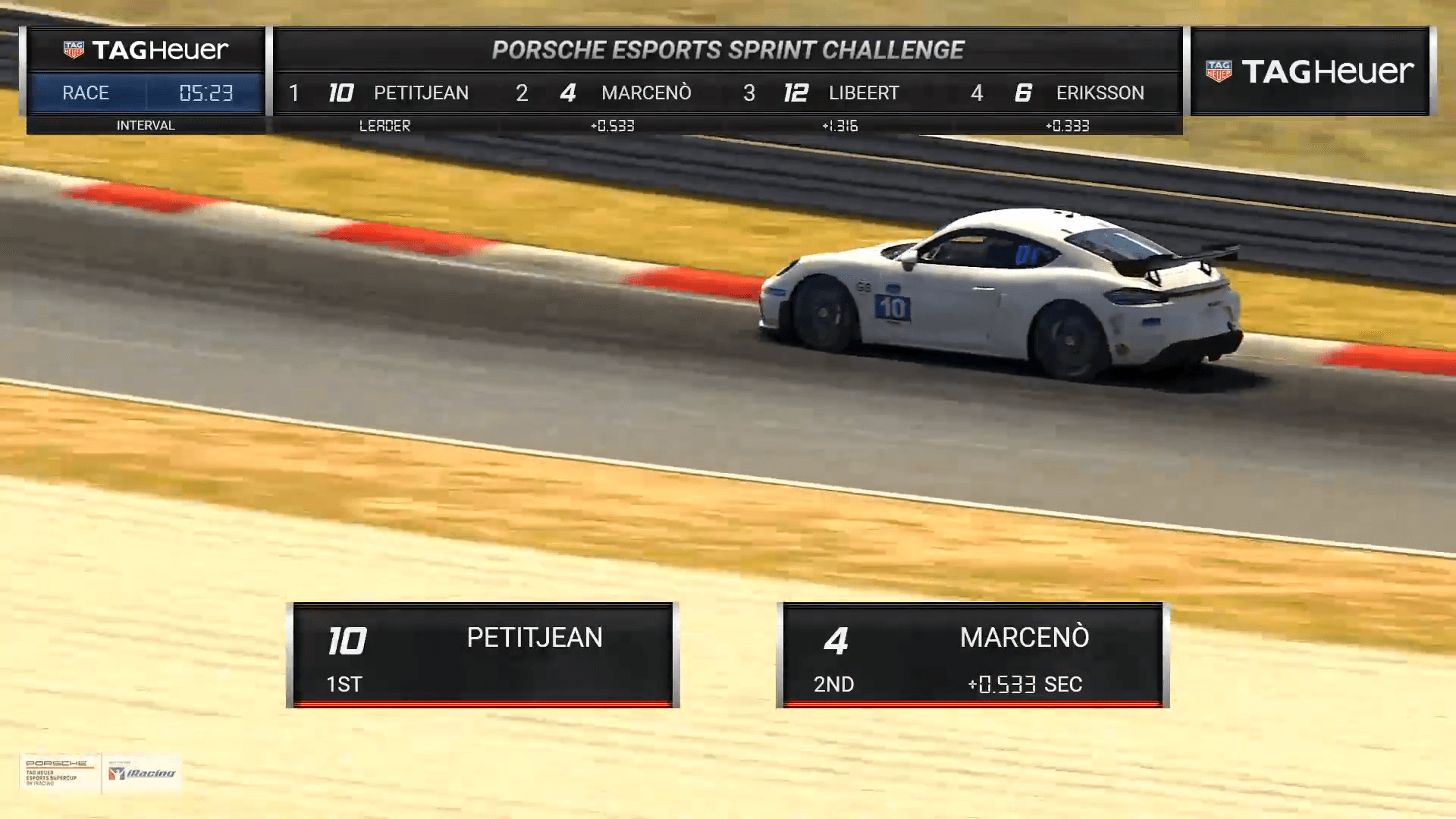 iRacing 2020