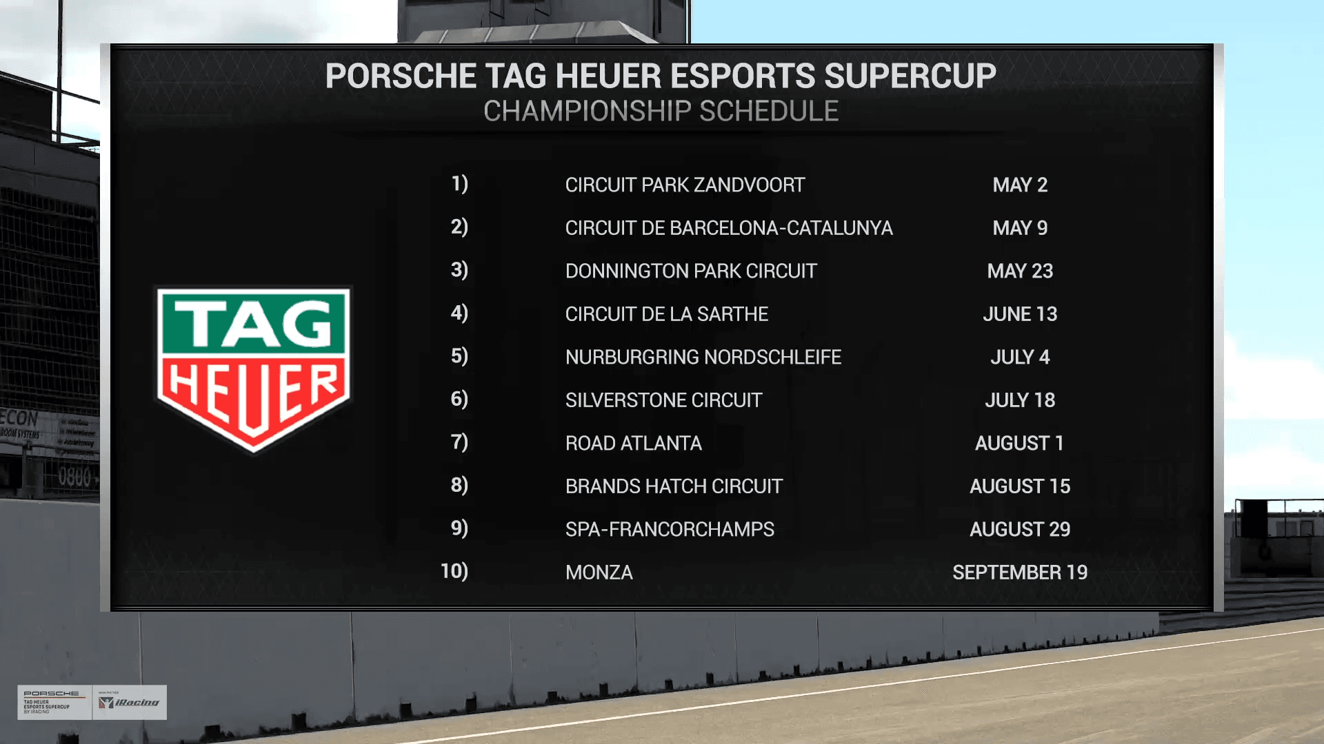 iRacing 2020 screenshot 2