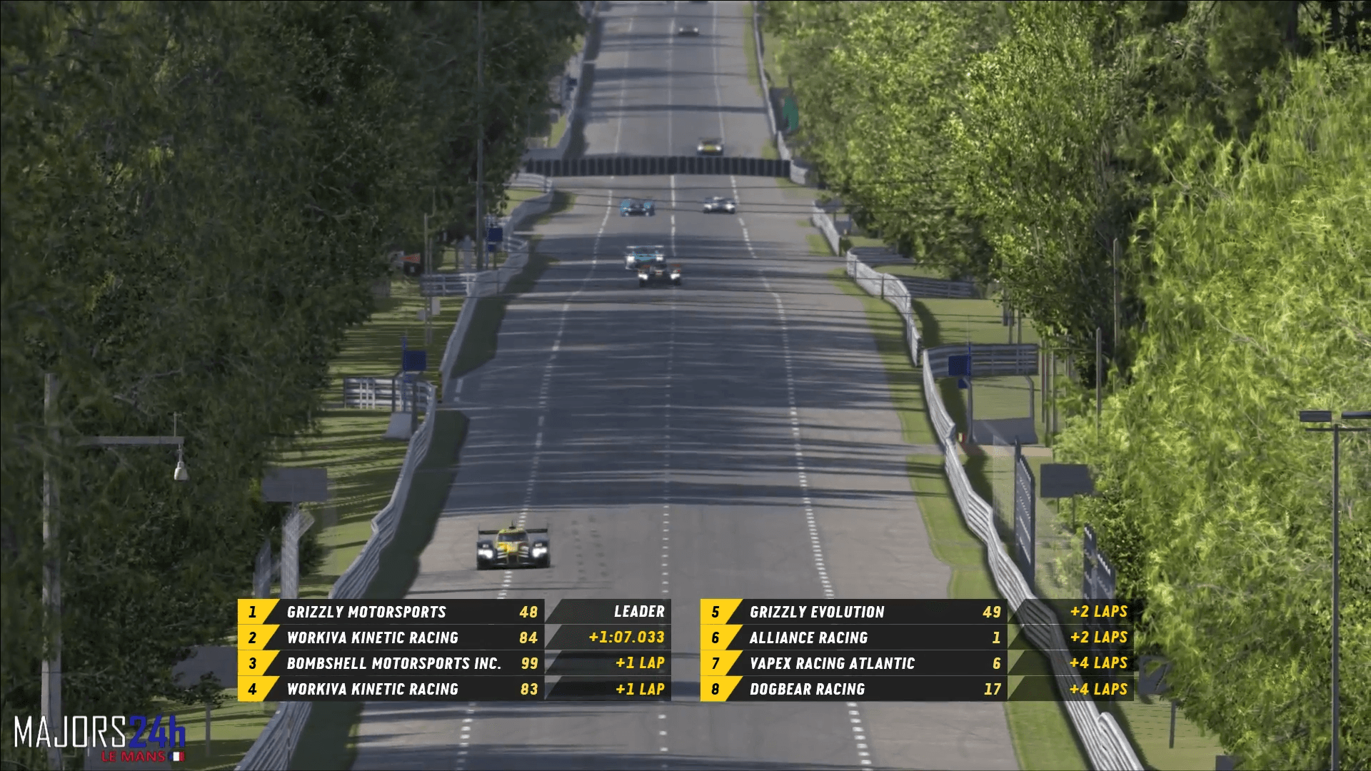 RaceSpot 2018 screenshot 4