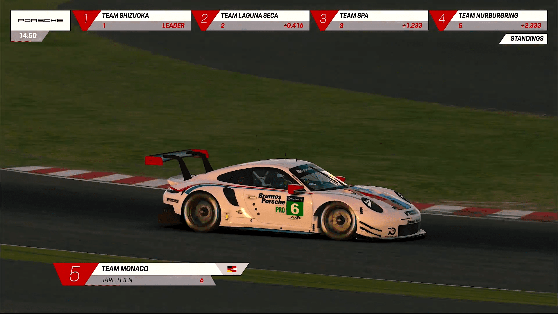 RaceSpot 2018 — Porsche