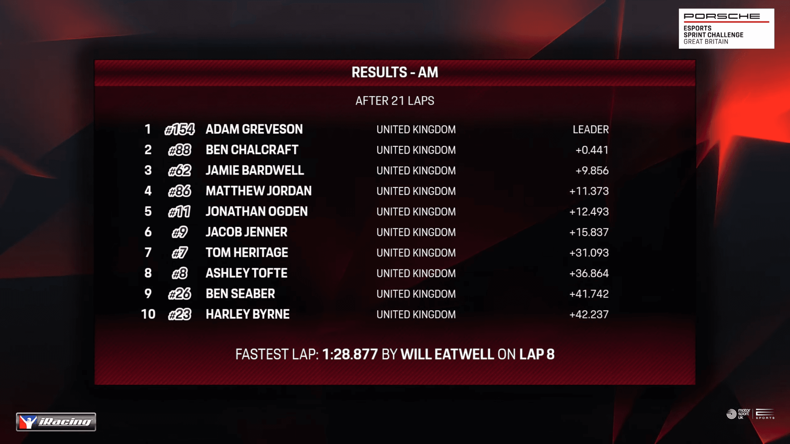 RaceSpot 2021 screenshot 4