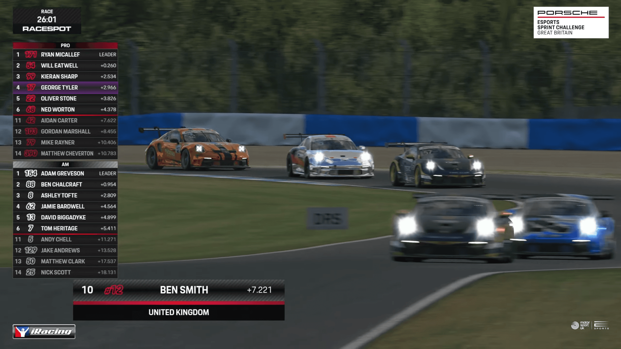 RaceSpot: RaceSpot TV