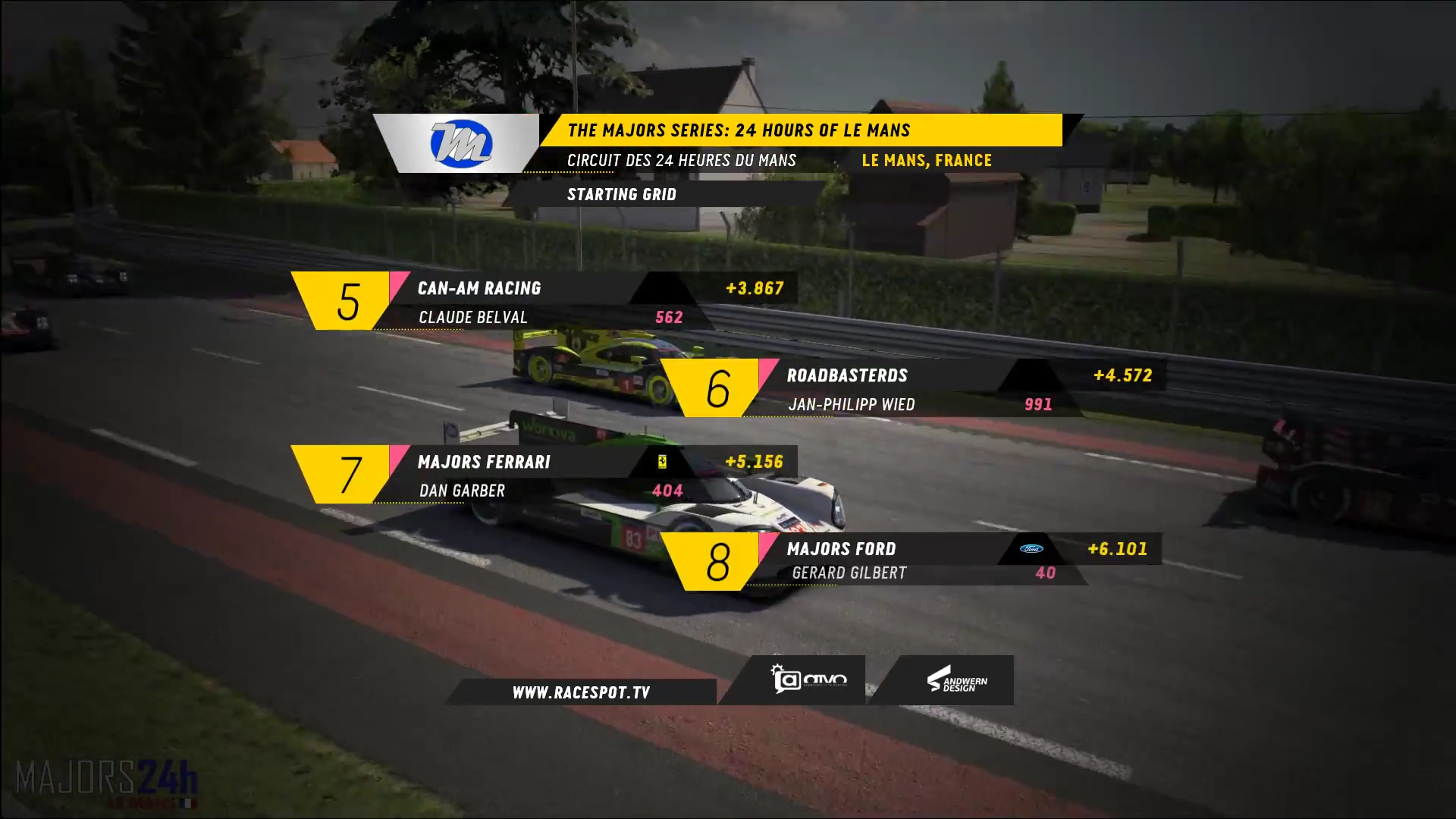 RaceSpot: Premier Sim Racing Broadcasting Studio