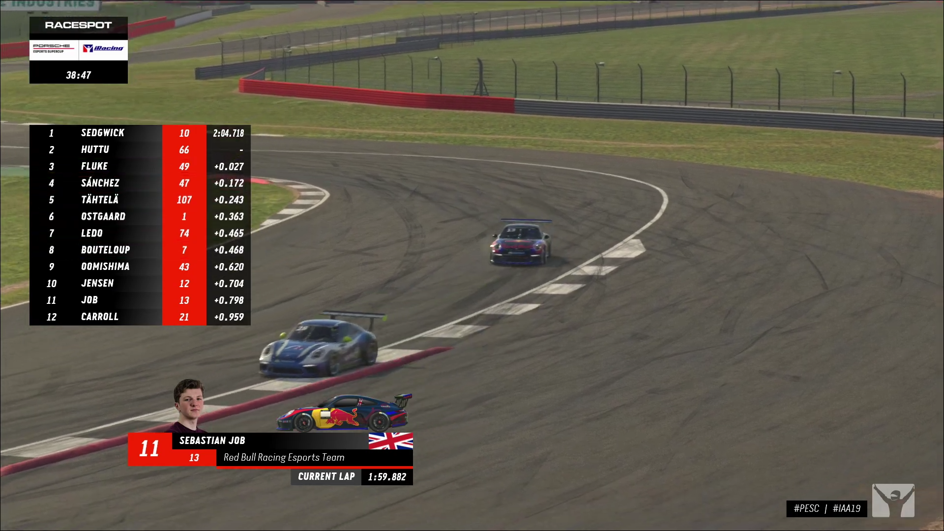 RaceSpot 2019 Porsche