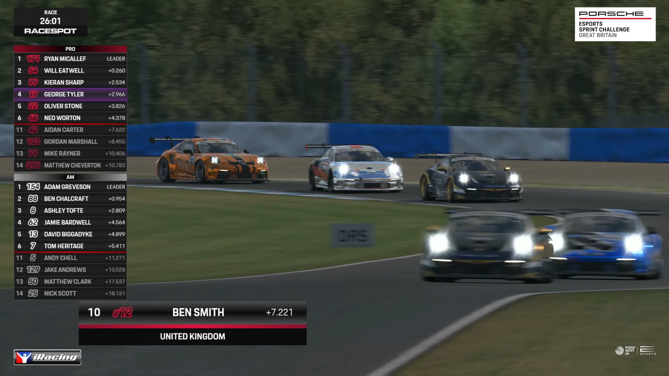 RaceSpot 2021