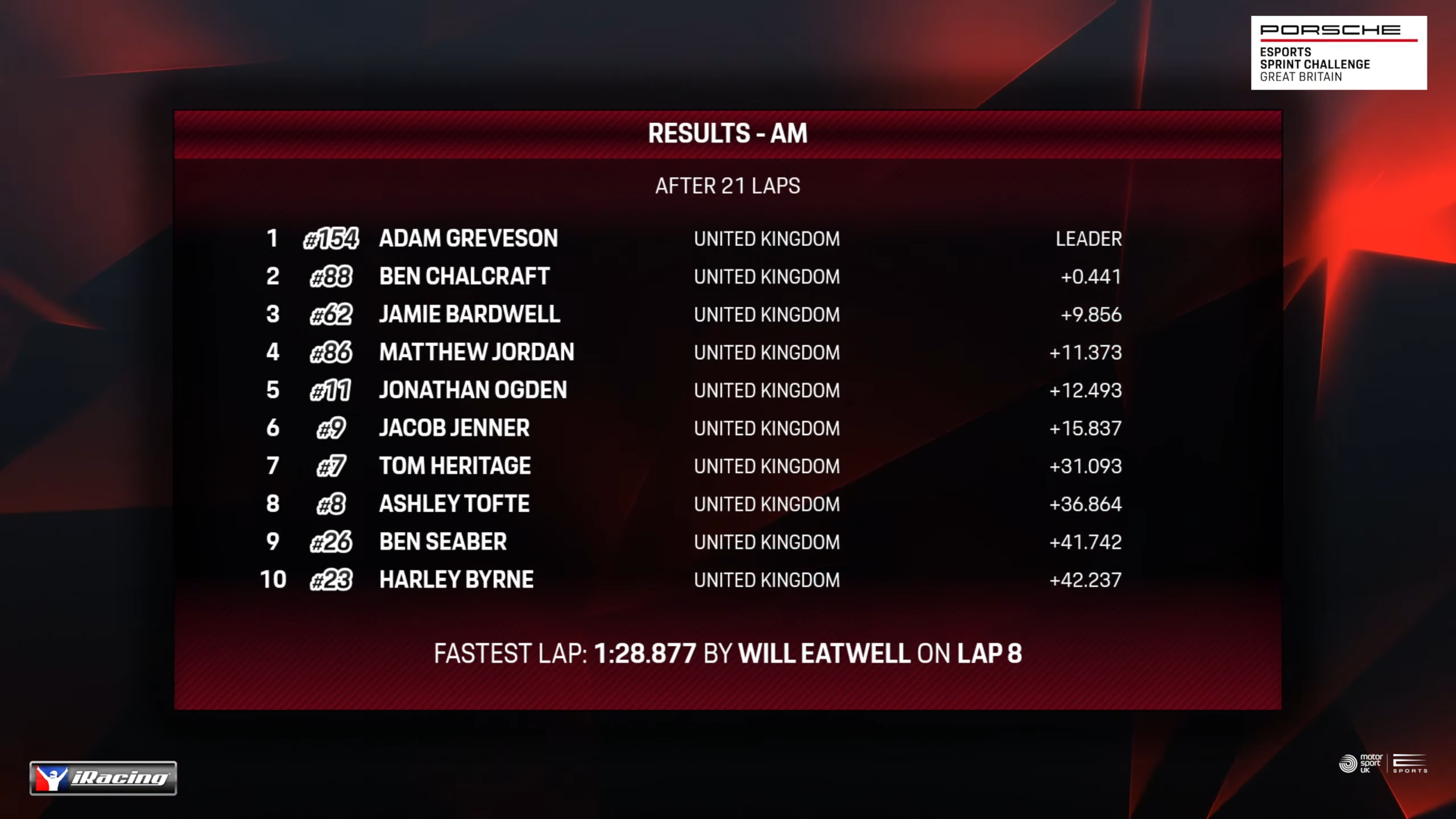 RaceSpot 2021 screenshot 4